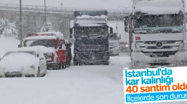 İstanbul'da kar yağışı