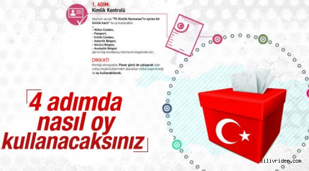 Oyumuzu nasıl kullanacağız